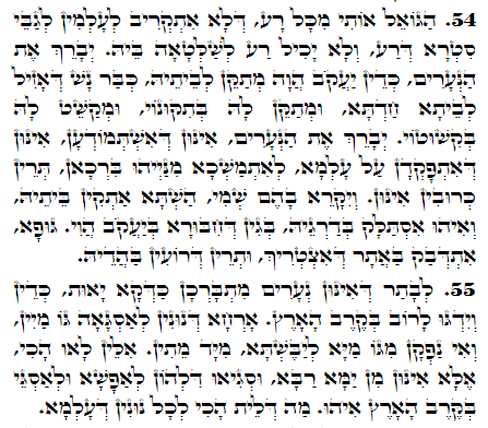 Holy Zohar text. Daily Zohar -2478