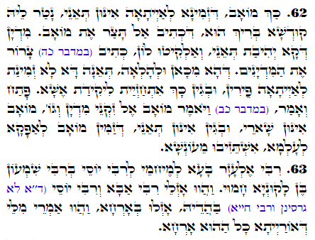 Holy Zohar text. Daily Zohar -2482