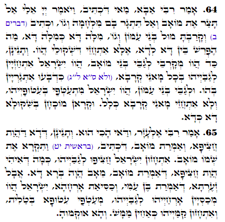 Holy Zohar text. Daily Zohar -2483