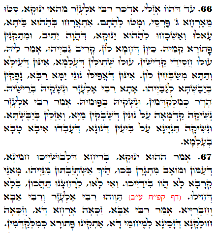 Holy Zohar text. Daily Zohar -2484