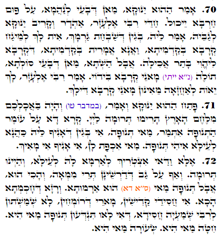 Holy Zohar text. Daily Zohar -2486
