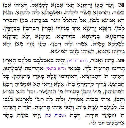 Holy Zohar text. Daily Zohar -2503