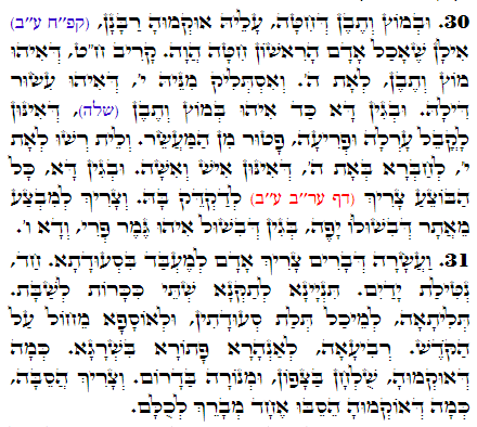 Holy Zohar text. Daily Zohar -2504