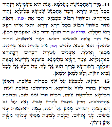 Holy Zohar text. Daily Zohar -2511