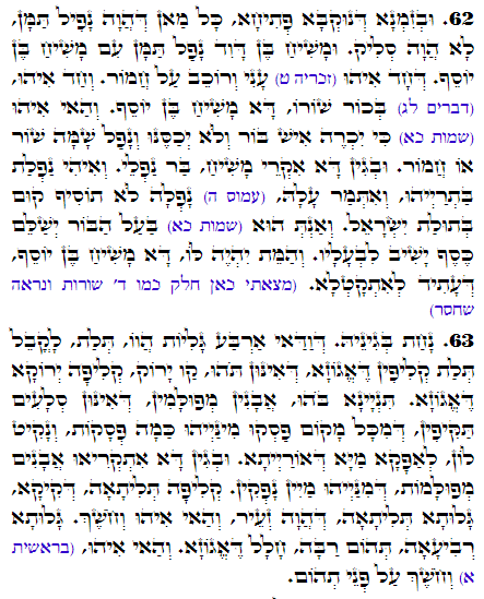Holy Zohar text. Daily Zohar -2528