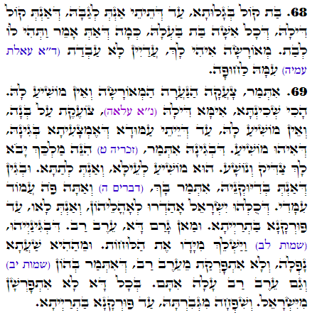 Holy Zohar text. Daily Zohar -2531