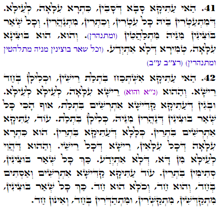 Holy Zohar text. Daily Zohar -2540