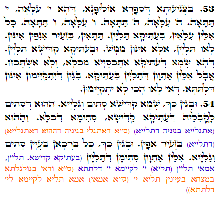 Holy Zohar text. Daily Zohar -2545