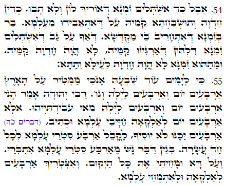 Holy Zohar text. Daily Zohar -2560