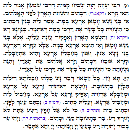 Holy Zohar text. Daily Zohar -2561
