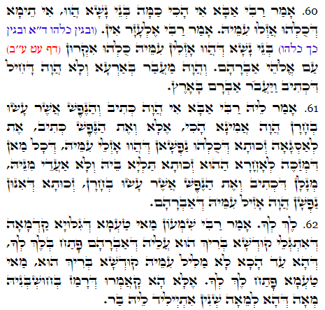 Holy Zohar text. Daily Zohar -2566