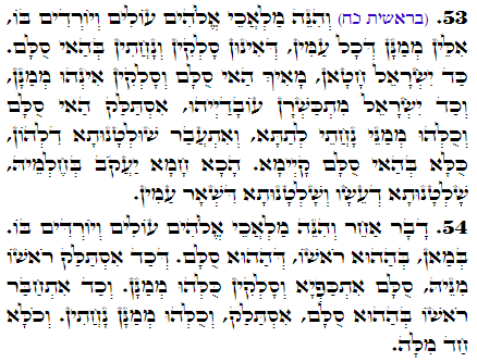 Holy Zohar text. Daily Zohar -2593