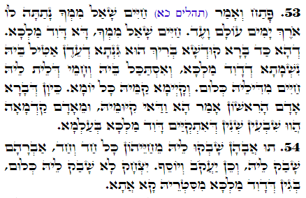 Holy Zohar text. Daily Zohar -2599