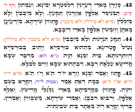 Holy Zohar text. Daily Zohar -2624