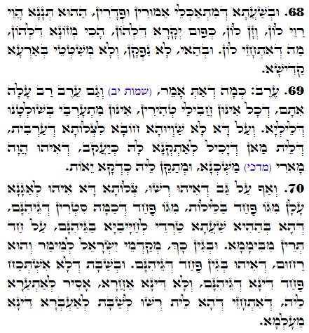 Holy Zohar text. Daily Zohar -2664