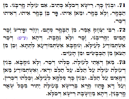 Holy Zohar text. Daily Zohar -2686