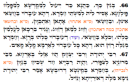 Holy Zohar text. Daily Zohar -2700