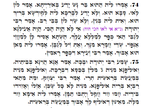 Holy Zohar text. Daily Zohar -2704