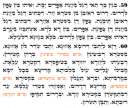 Holy Zohar text. Daily Zohar -2740
