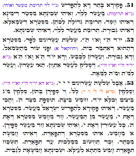 Holy Zohar text. Daily Zohar -2761