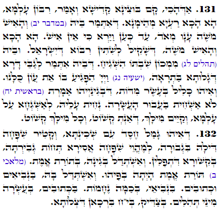 Holy Zohar text. Daily Zohar -2835