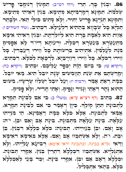 Holy Zohar text. Daily Zohar -2852