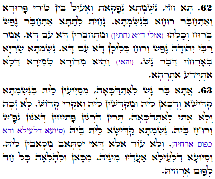 Holy Zohar text. Daily Zohar -2855
