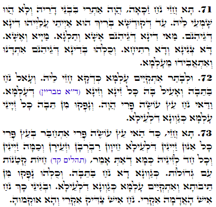Holy Zohar text. Daily Zohar -2859