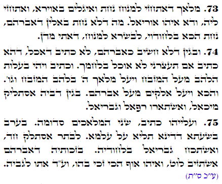 Holy Zohar text. Daily Zohar -2868