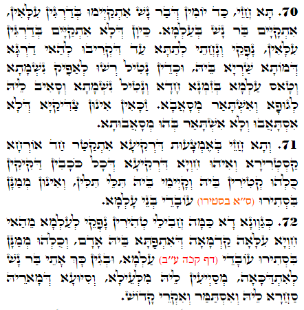 Holy Zohar text. Daily Zohar -2878