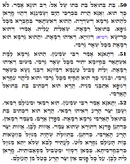 Holy Zohar text. Daily Zohar -2880
