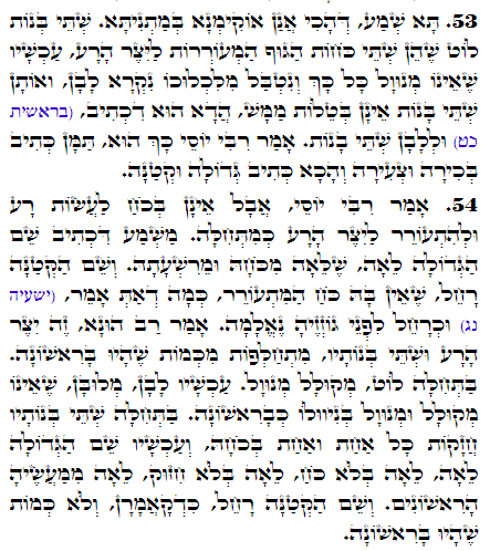 Holy Zohar text. Daily Zohar -2881