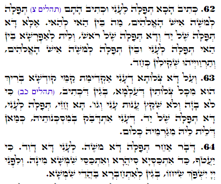 Holy Zohar text. Daily Zohar -2894