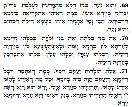 Holy Zohar text. Daily Zohar -2899