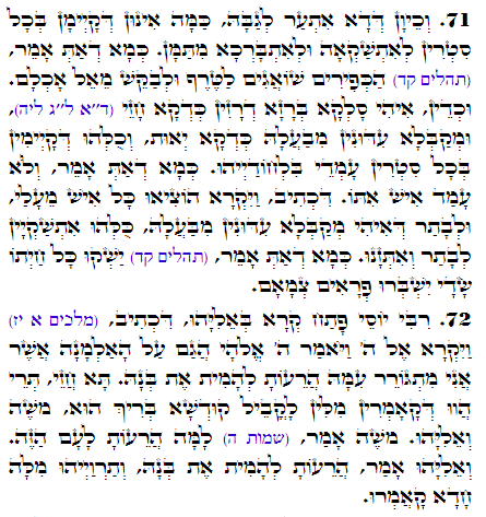 Holy Zohar text. Daily Zohar -2913