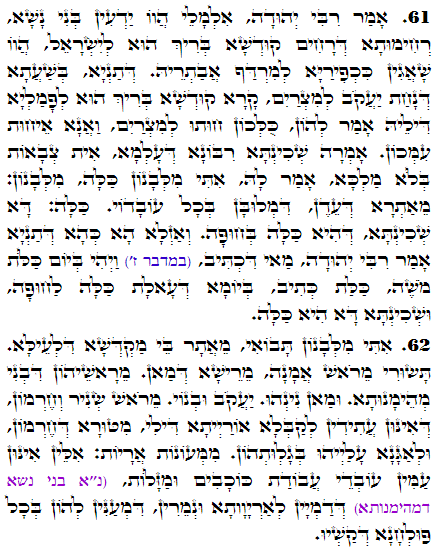 Holy Zohar text. Daily Zohar -2925