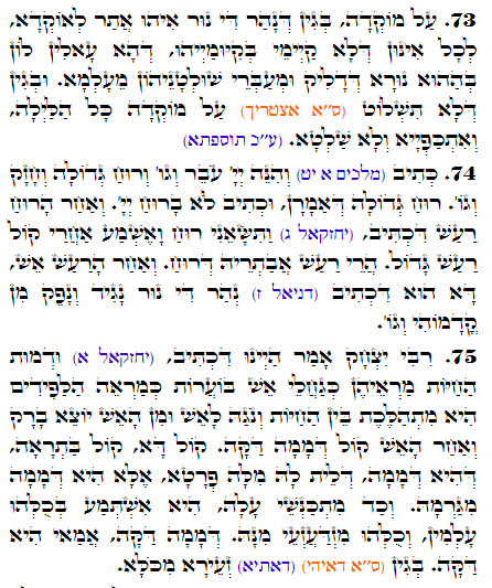 Holy Zohar text. Daily Zohar -2995