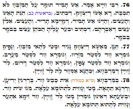 Holy Zohar text. Daily Zohar -2996