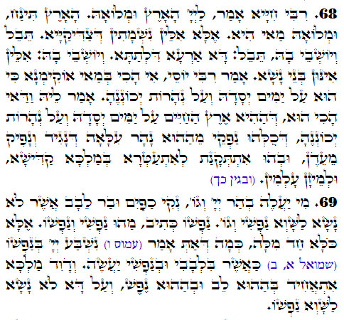 Holy Zohar text. Daily Zohar -3008
