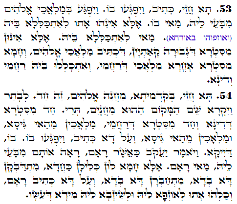 Holy Zohar text. Daily Zohar -3021