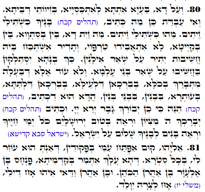 Holy Zohar text. Daily Zohar -3060