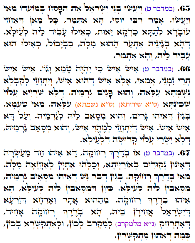 Holy Zohar text. Daily Zohar -3063