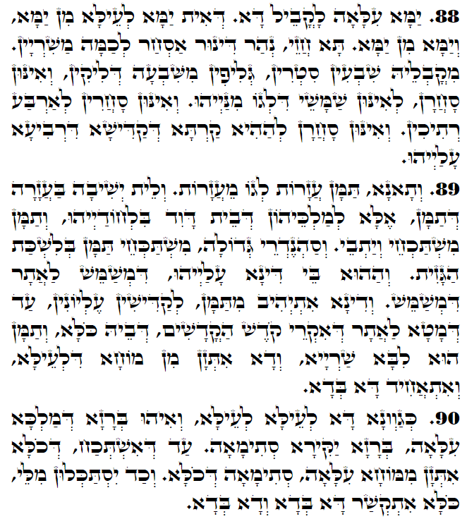 Holy Zohar text. Daily Zohar -3077