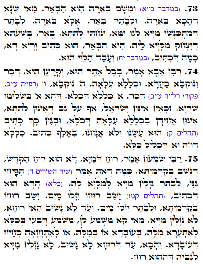 Holy Zohar text. Daily Zohar -3080
