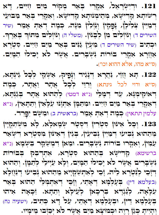 Holy Zohar text. Daily Zohar -3133