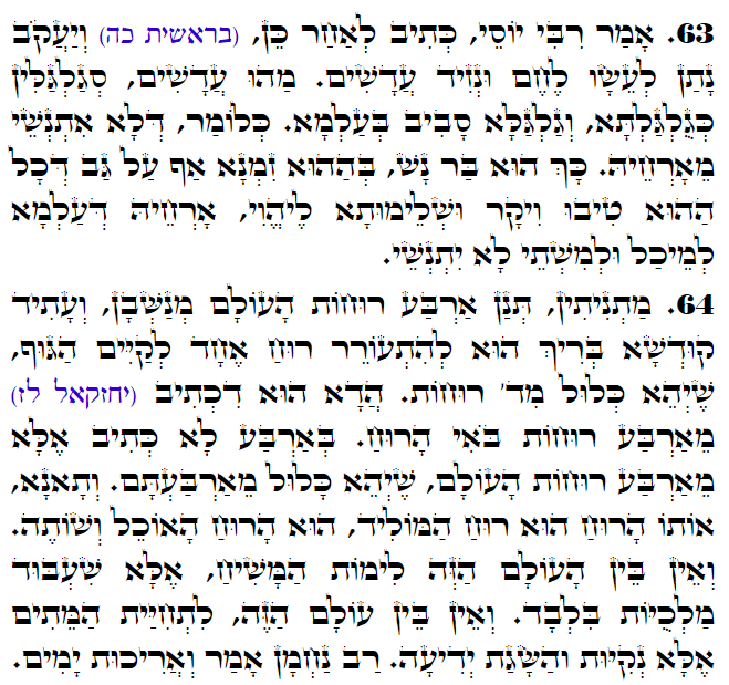 Holy Zohar text. Daily Zohar -3200