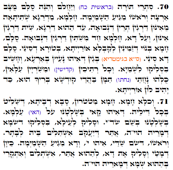 Holy Zohar text. Daily Zohar -3204