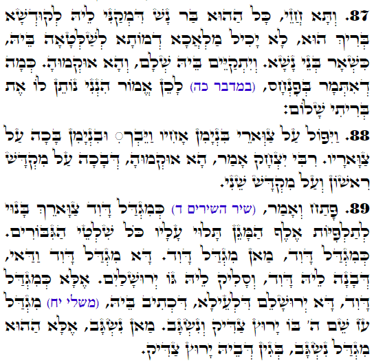 Holy Zohar text. Daily Zohar -3233