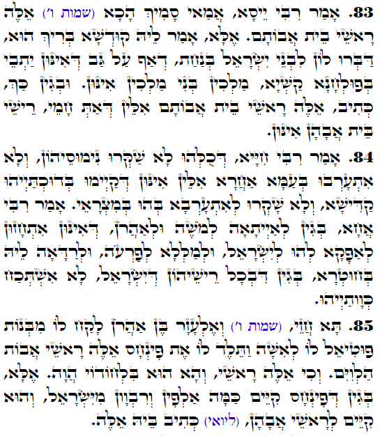 Holy Zohar text. Daily Zohar -3250