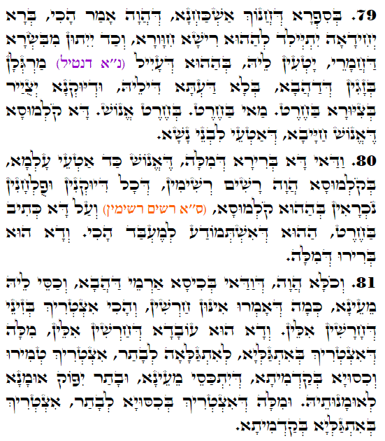 Holy Zohar text. Daily Zohar -3288